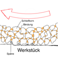 Vorschaubild der Version vom 19:36, 23. Aug. 2024