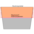 Vorschaubild der Version vom 22:25, 21. Mär. 2023