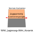 Vorschaubild der Version vom 10:56, 5. Mär. 2023